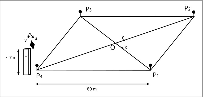 Fig. S1.