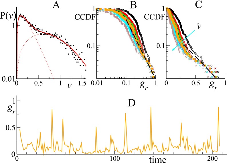 Fig. S4.