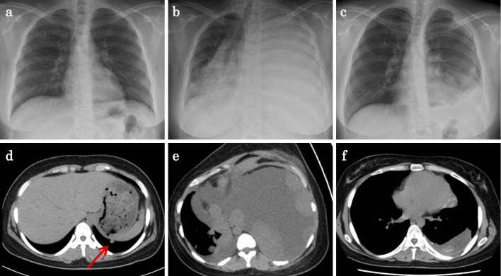 Figure 4.