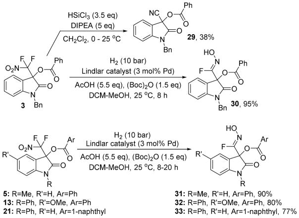 Scheme 3