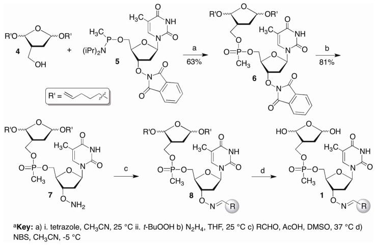 Scheme 5a a