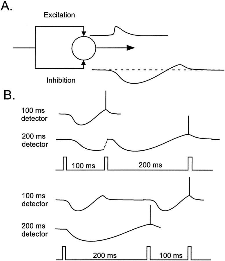 Fig. 10.