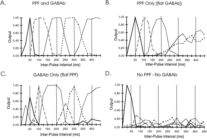 Fig. 8.