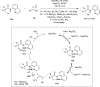 FIGURE 23