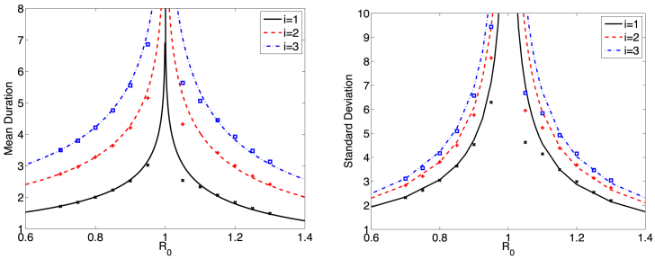 Fig. 7