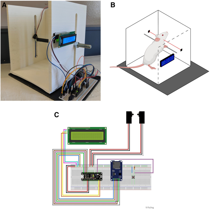 Figure 1.