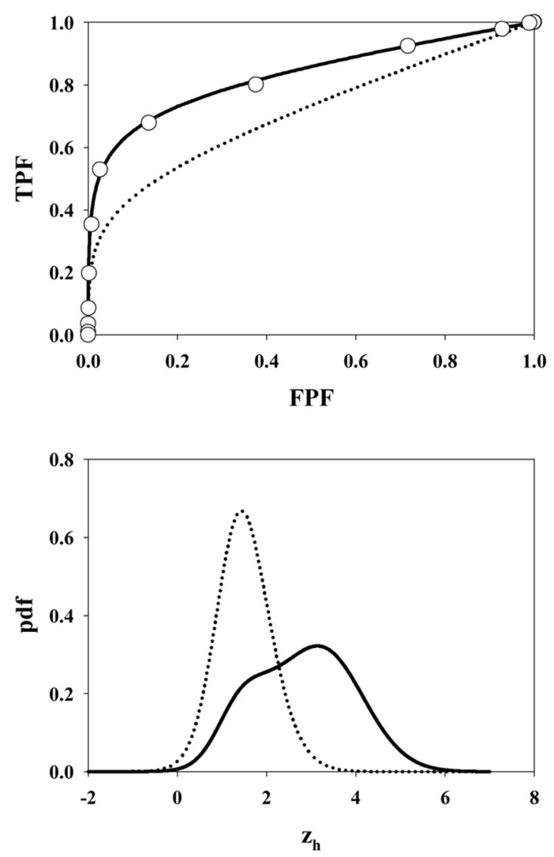 Fig. 8