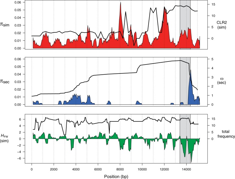 Fig. 3.