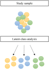 Figure 1.