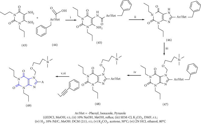 Scheme 7