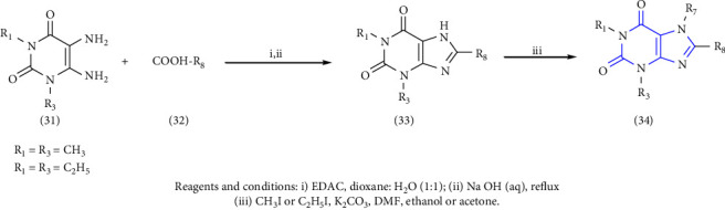 Scheme 4