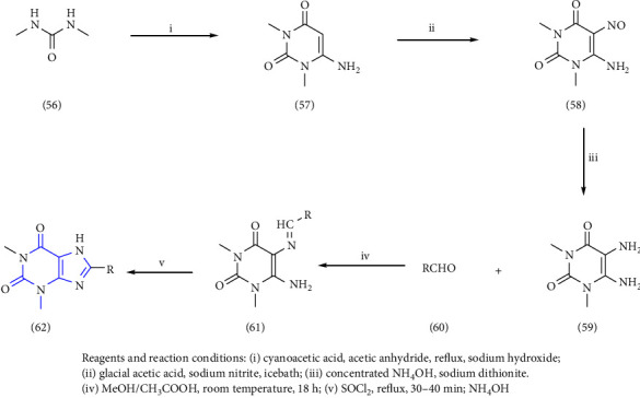 Scheme 9