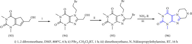 Scheme 15