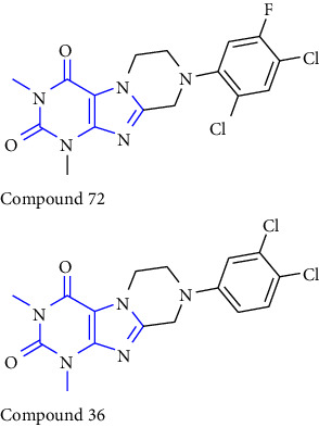 graphic file with name SCIENTIFICA2022-8239931.tab2.i014.jpg