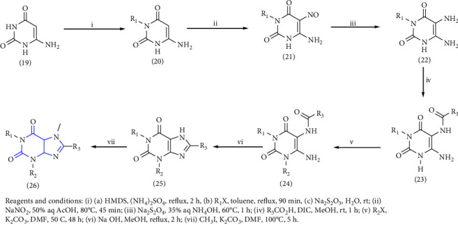 Scheme 2