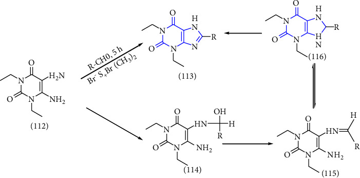 Scheme 20