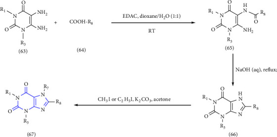 Scheme 10