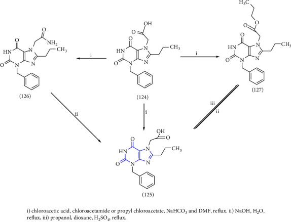 Scheme 22