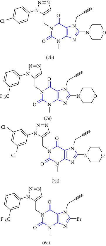 graphic file with name SCIENTIFICA2022-8239931.tab2.i020.jpg