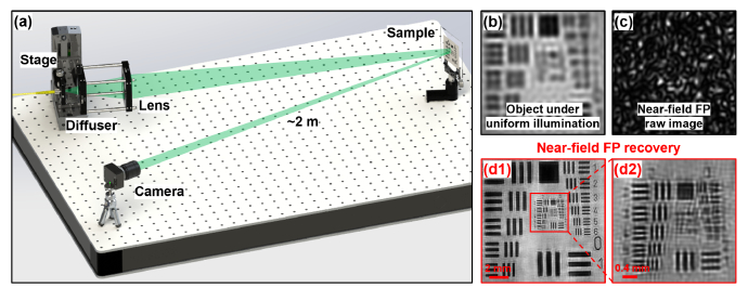 Fig. 10.