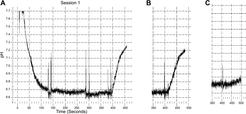 Fig. 4.