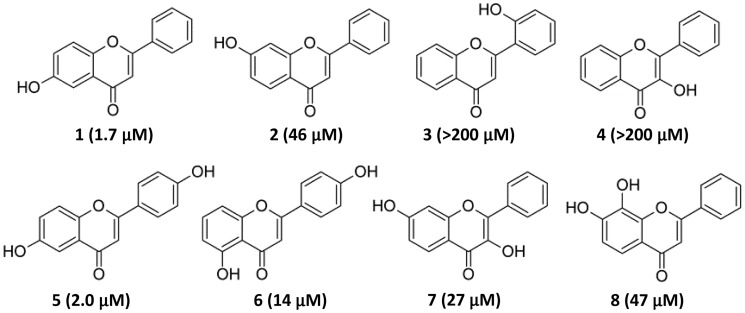 Fig 2