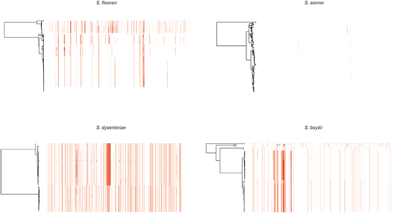 Extended Data Fig. 2