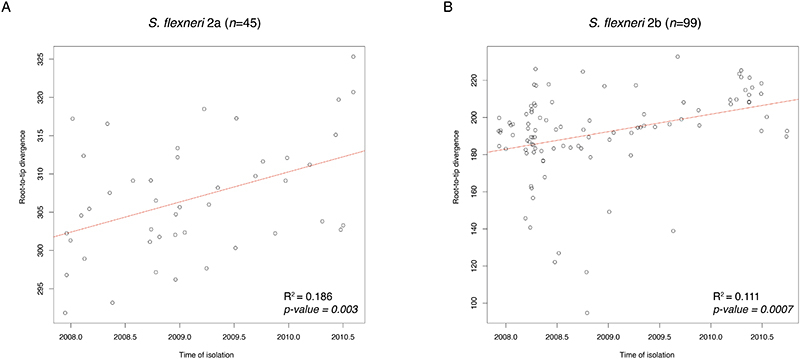 Extended Data Fig. 10