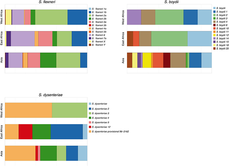 Extended Data Fig. 4