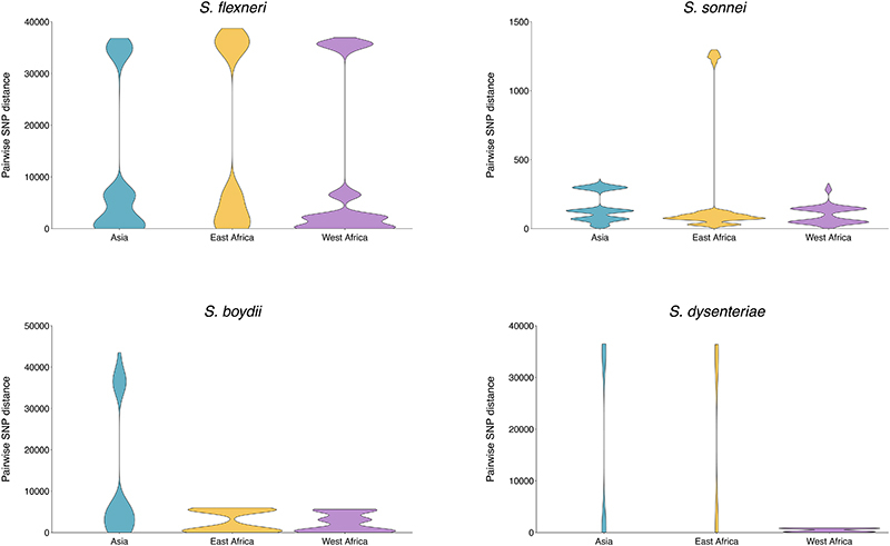 Extended Data Fig. 3