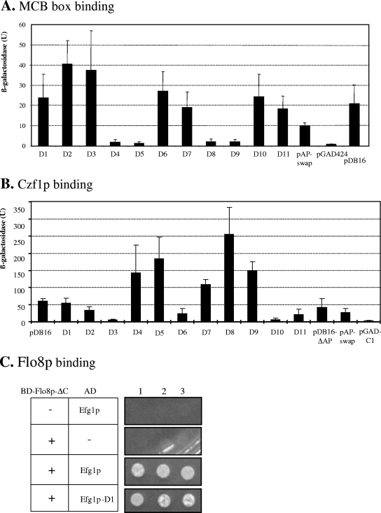 FIG. 6.