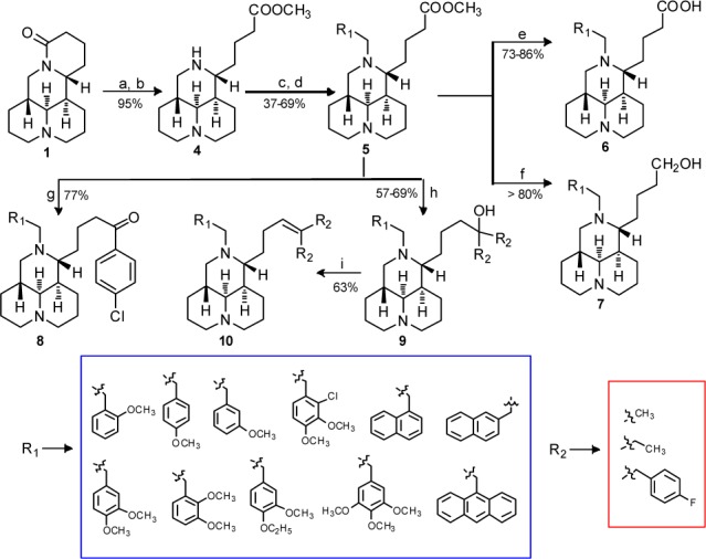 Scheme 1