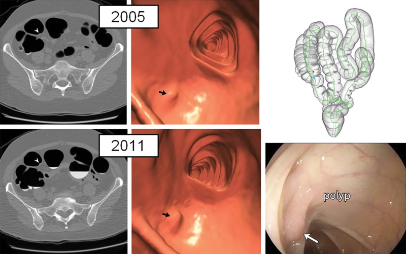 Figure 1: