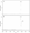 FIG. 2.