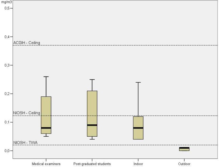 Fig. 1: