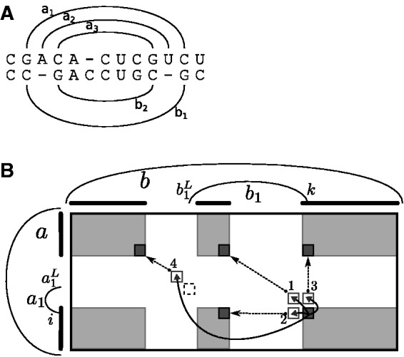 Fig. 3.