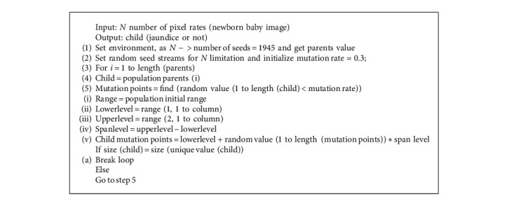 Algorithm 1