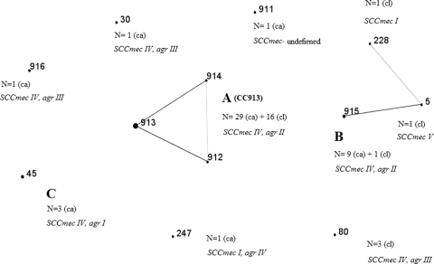 FIG. 5.