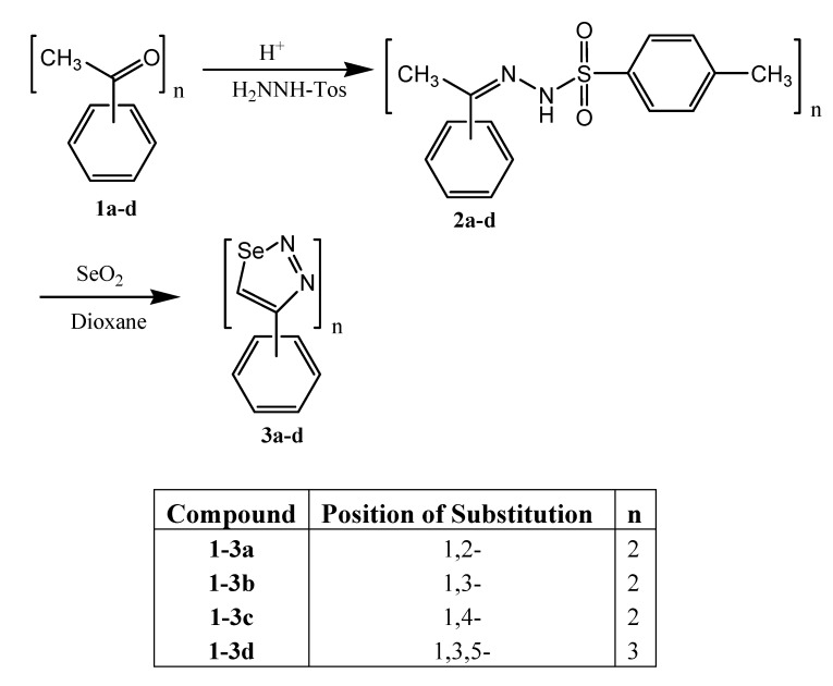 Scheme 1