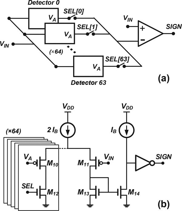 Fig. 9.