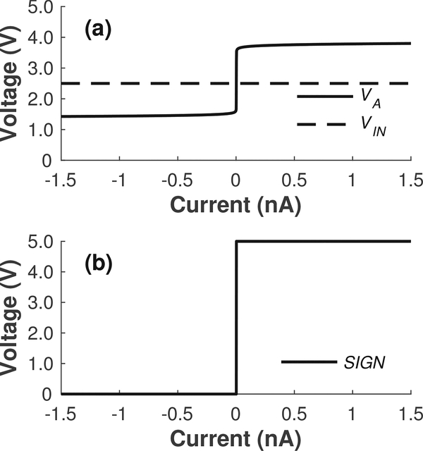 Fig. 8.