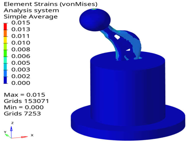 Figure 12