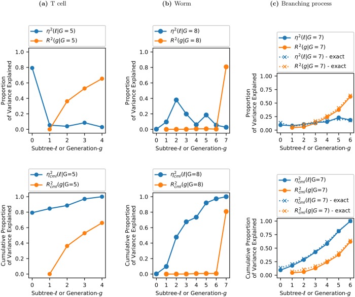 Fig 11