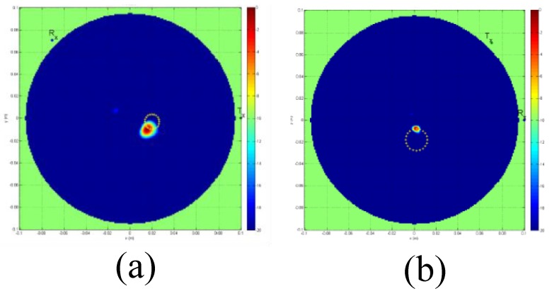 Figure 13