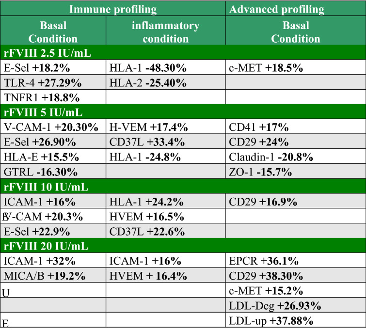 graphic file with name 18_2022_4178_Tab1_HTML.jpg