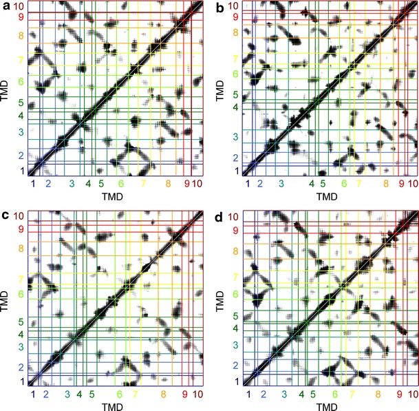 Fig. 5