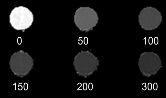 Figure 1c: