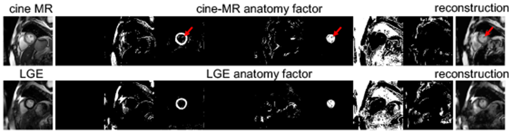 Fig. 4: