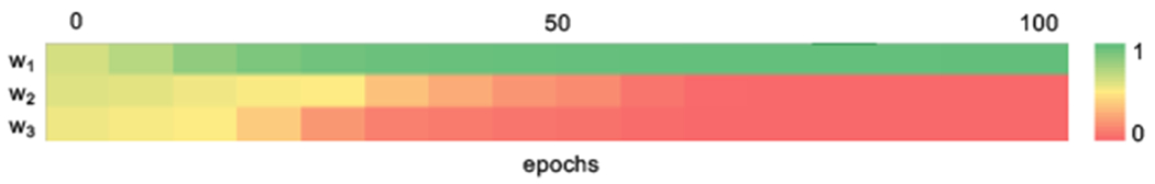 Fig. 6: