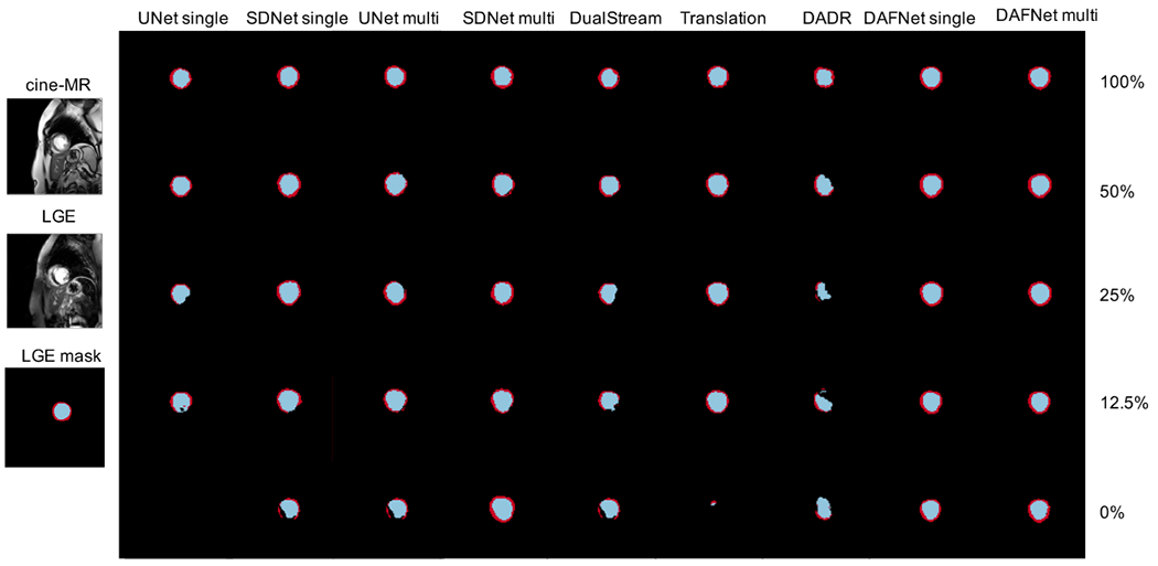 Fig. 5: